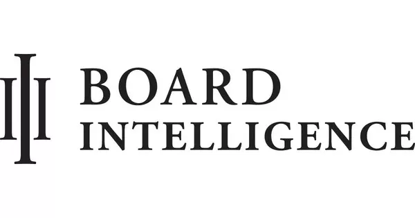 board intelligence